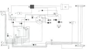 Schema elettrico